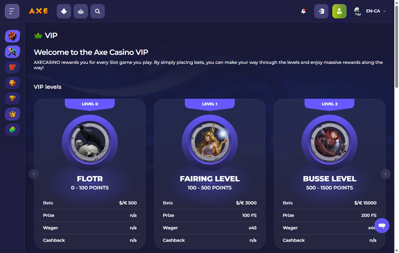 Selección juegos slots proveedores Axe Casino España