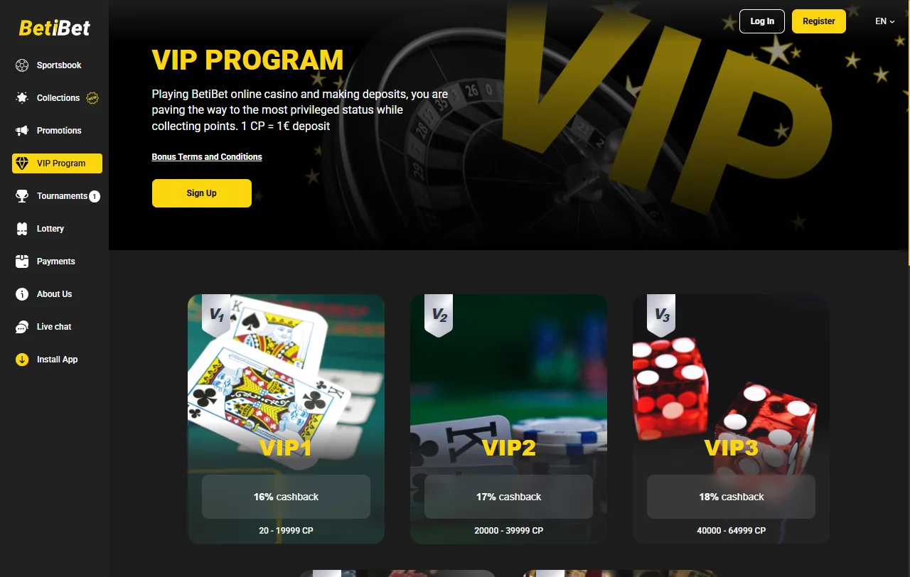 Bonificaciones de bienvenida y promociones especiales ofrecidas por BetiBet casino España