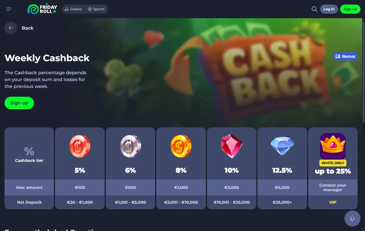 FridayRoll Casino bonos de bienvenida y promociones disponibles