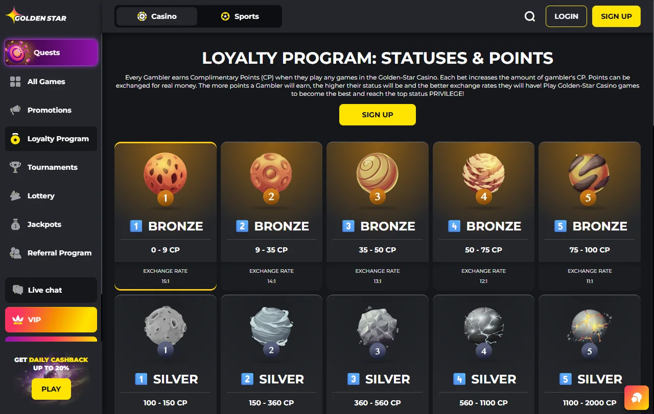 Golden Star Casino bonos, promociones y condiciones básicas