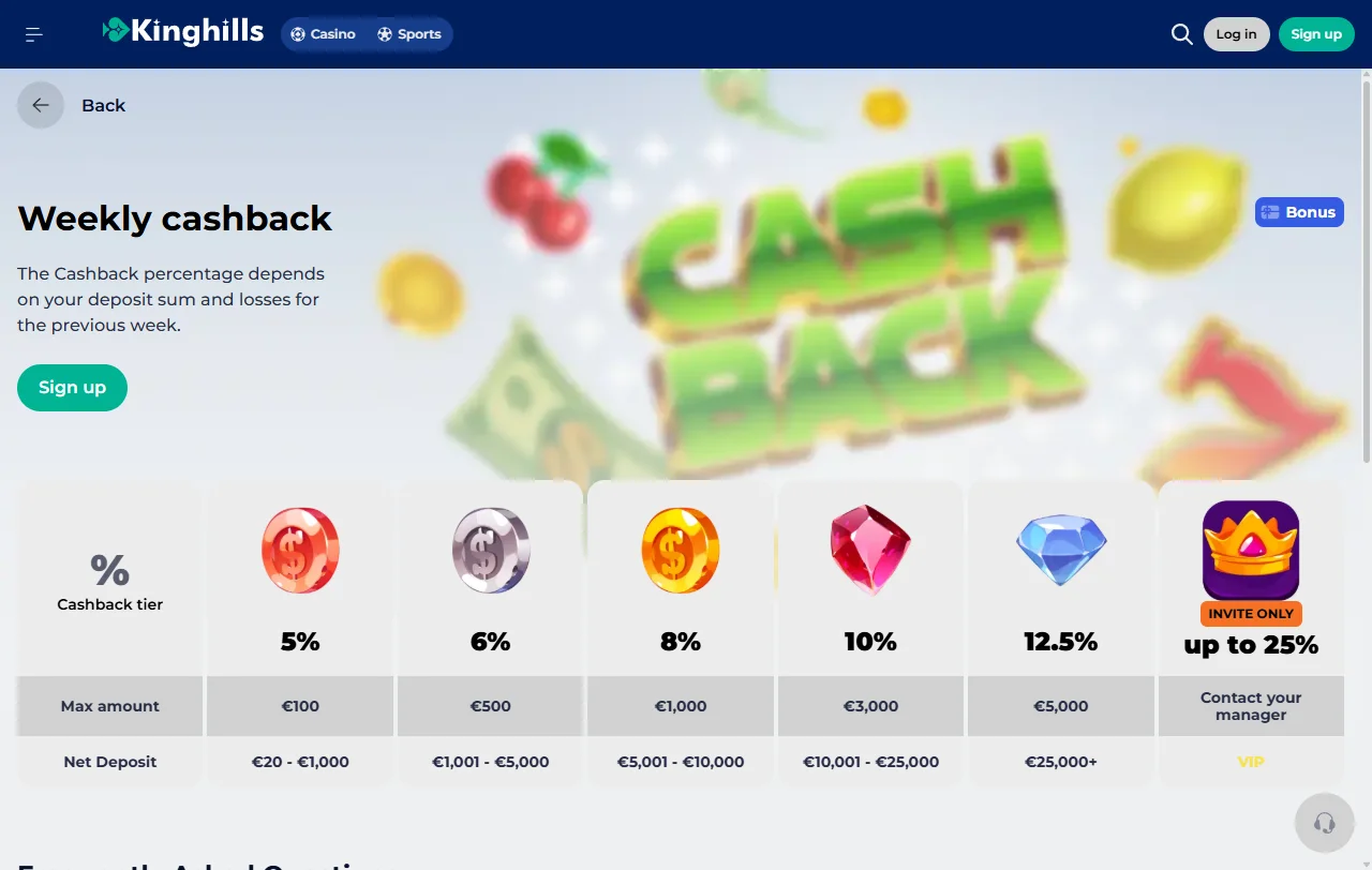 Bonos y promociones disponibles en KingHills Casino