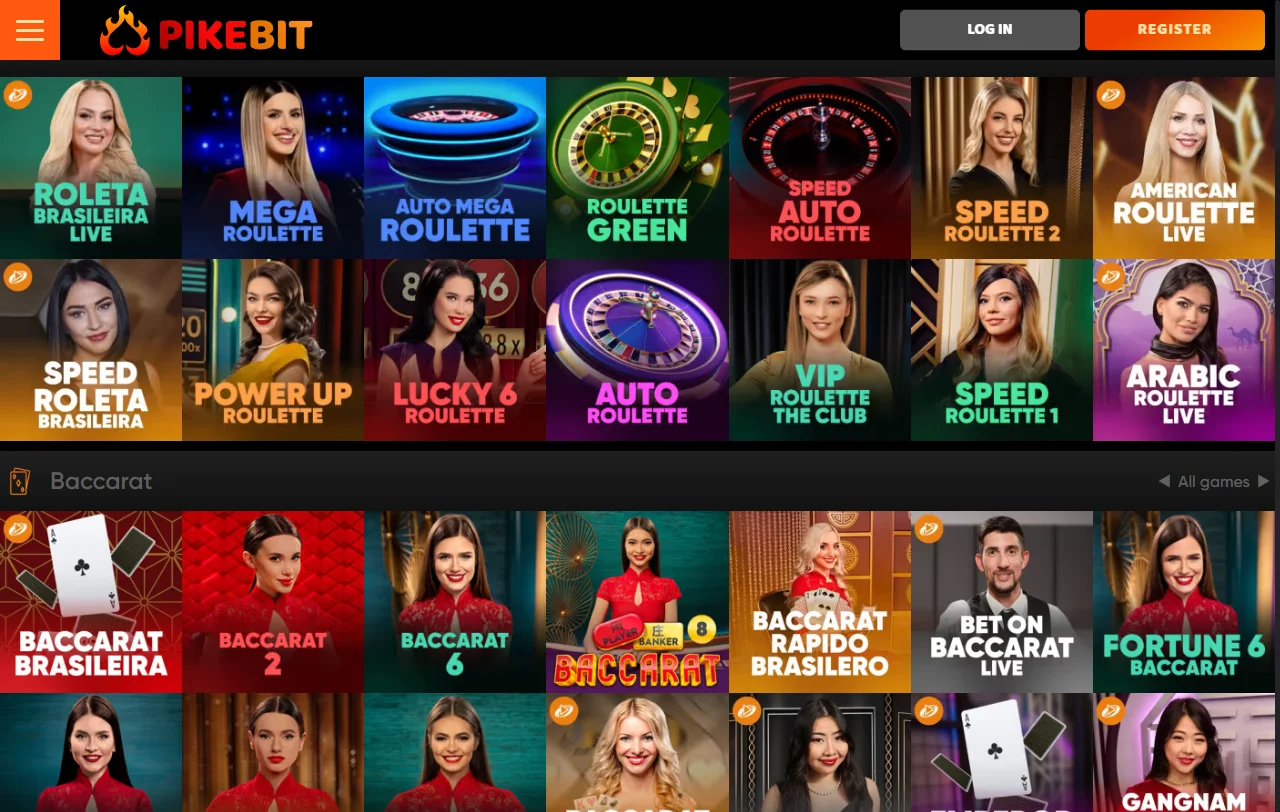Promociones bonos bienvenida Pikebit Casino España detallados
